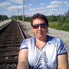 Фотография девушки Неважно, 36 лет из г. Февральск