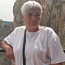 Ната, 52 года