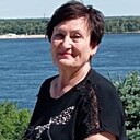 Ludmila, 61 год