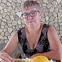 Victorea, 55 лет