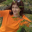 Анфиса, 54 года
