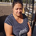 Анна, 36 лет