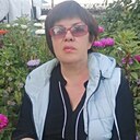 Марфа Васильна, 53 года