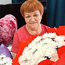 Нурия, 66 лет