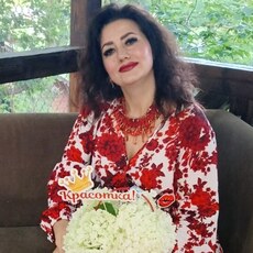 Фотография девушки Оксана, 46 лет из г. Волгоград