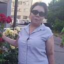 Елена, 54 года
