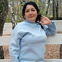 Елена, 36 лет