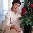 Рая, 57 лет
