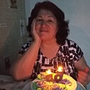 Нона, 67 лет