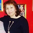 Акгуль, 47 лет