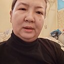 Гого, 40 лет
