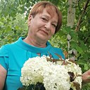 Елена, 56 лет
