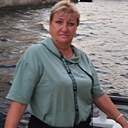 Жанна, 55 лет