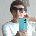 Надежда, 66 лет