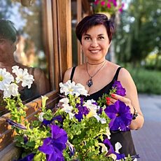 Фотография девушки Ирина, 46 лет из г. Иркутск