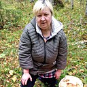 Светлана, 63 года