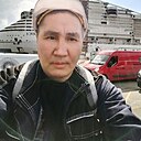 Жорик, 45 лет