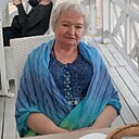 Надежда, 66 лет