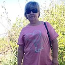 Elena, 54 года