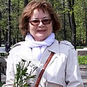 Нина, 70 лет