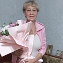Raindrop, 65 лет