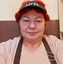 Катю Ха, 53 года