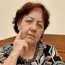 Надя, 54 года