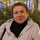 Gel, 61 год