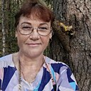 Раиса Инюшина, 58 лет