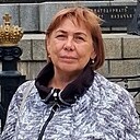 Наталья, 64 года