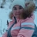 Елена, 36 лет