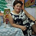 Надежда, 38 лет