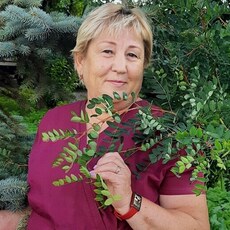 Фотография девушки Людмила, 59 лет из г. Петропавловск-Камчатский