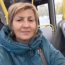 Ninel, 60 лет