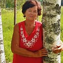 Зинаида, 63 года