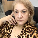 Anzhys, 47 лет