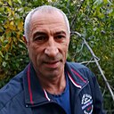 Фикрат, 59 лет