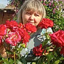 Иришка, 34 года