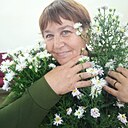 Надежда, 57 лет