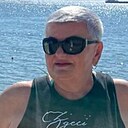 Злата Тум, 58 лет