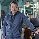 Ирина, 60 лет