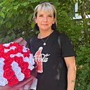 Анна, 38 лет