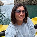 Всегохорошего, 38 лет