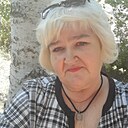 Елена, 54 года