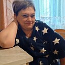 Галочка, 56 лет