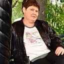 Людмила, 40 лет