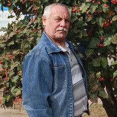 Фотография мужчины Михаил, 58 лет из г. Волгоград