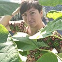 Нинетта, 35 лет