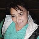 Inna, 41 год