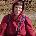 Екатерина, 38 лет